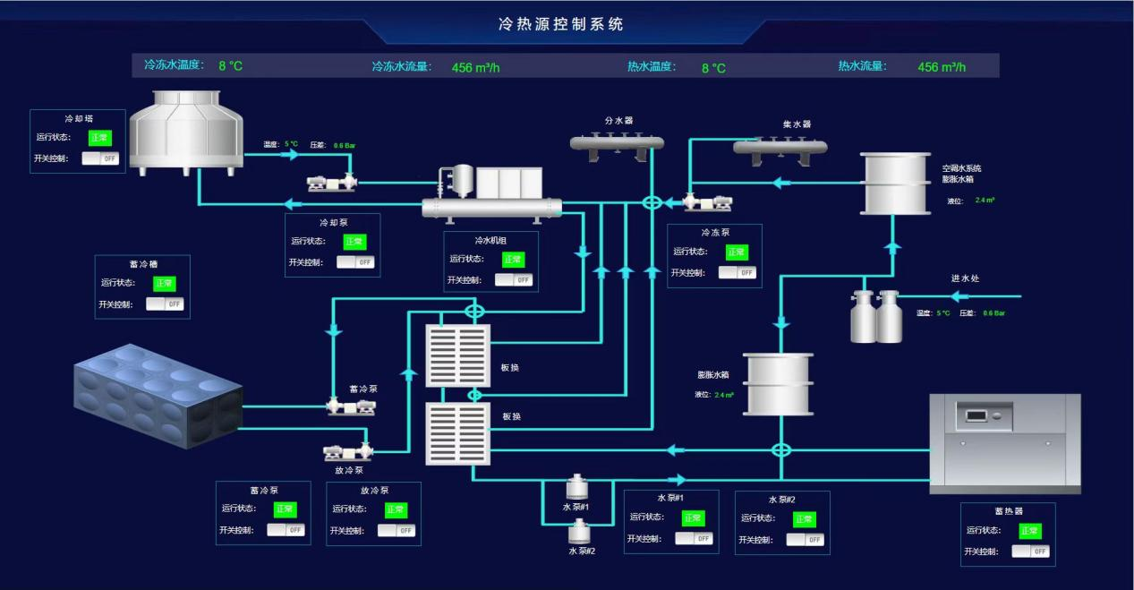 1723820293639304.png d3.png