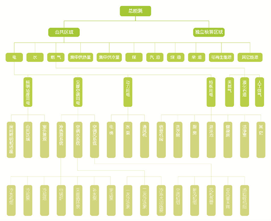 1603244530116508.png image.png